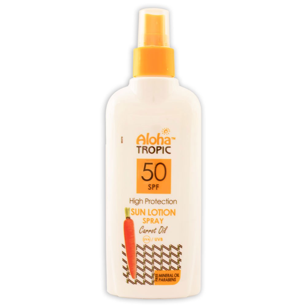 aloha-tropic-spf-50n2